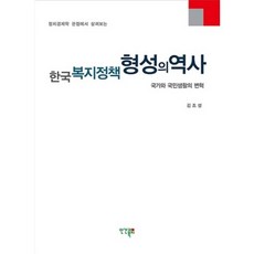 정치경제학 관점에서 살펴보는한국 복지정책 형성의 역사:국가와 국민생활의 변혁, 인간과복지, 김조설 저