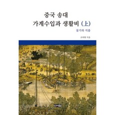 sinseowon 中國宋代家計收入與生活費(上)：物價與支出, 趙復顯 著