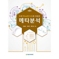 Freeacademy 使用R與WinBUGS的統合分析