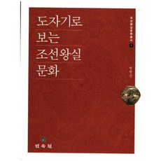 MINSOKWON 從陶瓷看朝鮮王室文化, 方柄宣 著