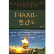 THAAD與朝鮮半島：為何現在是薩德?, 自由民主, 洪官憙