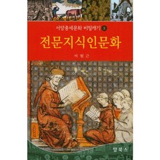 Topbooks 專業知識分子文化, 李源根