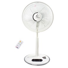 Shinil 信一 遙控立式風扇, SIF-R14E