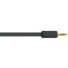 WIRE WORLD Y 型互連器 3.5mm 2RCA 電纜 i-World 1.5M, 混色, 單品
