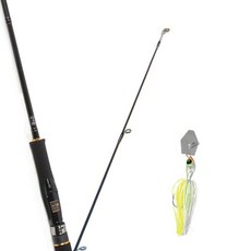 Won Da Avalon捲線器假餌釣魚竿 662M+Damiki Skirt Bait Tremble Jig 14.2g, 03 圖表鯡魚