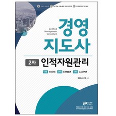 人力資源管理(經營指導士 2次)(2018)：WOWPASS 線上影片課程教材, WOWPASS