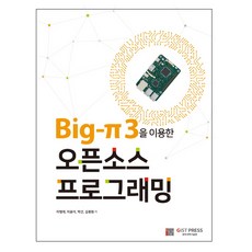 使用BIG-π3的開源程式設計：, 西艾爾