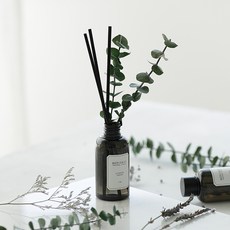 MERCI & CO 擴香瓶禮盒, 檀香