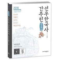 簡明鮮于韓國史(分類史)：7級 9級 法院 檢察 警察職以及中高級考試準備, 博文閣