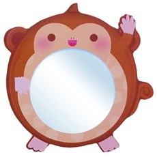 BNC 幸運符, 猴款