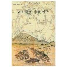 高麗開京·京畿研究, 鄭恩廷 著, 慧眼