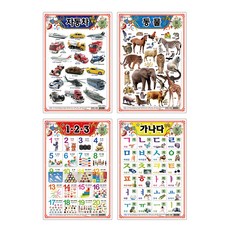 멜로디 그림판 4종 세트 4, 지원
