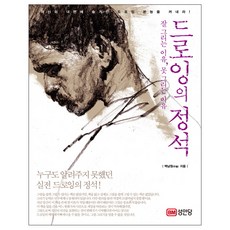 BMSungandang 繪畫的定式：畫得好的理由 畫不好的理由, 白南原(Doodle) 著