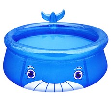 世界分佈鯨魚池, 藍色