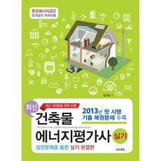 最新建築物能源評估師術科(2016), 青色幸福