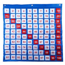 Gabe Family 100袖珍圖世紀版, 1套