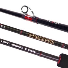 BANAX Commander 輕型鐵板海釣路亞竿 C661S, BLACK