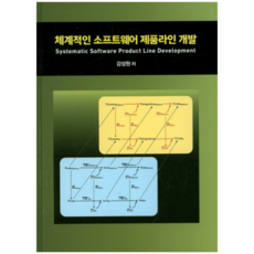 系統性軟體產品線開發 精裝版, 姜成元 著, 洪陵科學出版社