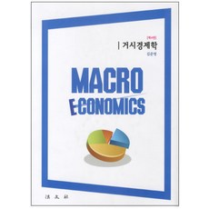 거시경제학 4판 양장본, 법문사, 김준영 저