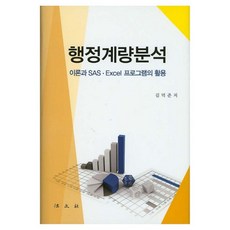 行政計量分析： 理論與 SAS Excel 程式的應用 精裝版, 金德俊 著, 法文社