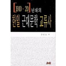 한일 근대문학 교류사, 제이앤씨, 정인문