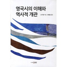 英國詩的理解與歷史性概觀, 約翰·加勒特, Dongin