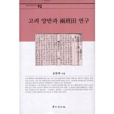 kyunginp 高麗兩班與兩班田研究, 尹漢澤 著