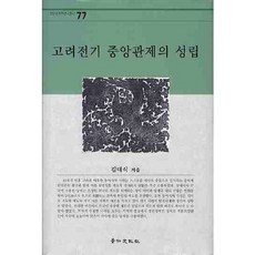 高麗前紀中央官制的成立, 京仁文化寺, 作者：金大錫