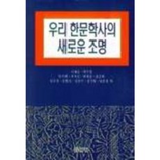 韓國漢文學史的新視角, 集文堂