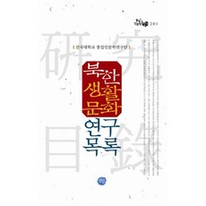 北韓生活文化研究目錄, 宣印, 建國大學統一人文學研究團著