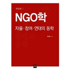 NGO學:自主參與連帶的東學, 樸尚弼 編劇, 拱門