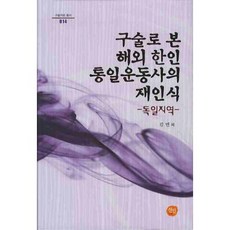 從口述看海外韓人統一運動史的再認識： 德國地區, 善人, 南根祐 著