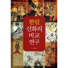 韓日神話比較研究, 民俗苑, 盧星煥 著