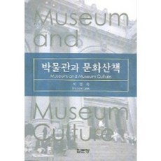 博物館與文化散策, 集文堂