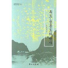 獨島鬱陵島的歷史, 金浩東 編劇, 京仁文化寺