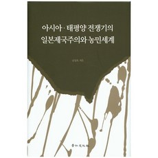亞洲太平洋戰爭時期的日本帝國主義與農民世界, 京仁文化社, 南相虎 著