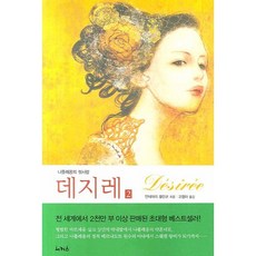 데지레. 2, 서커스, 안네마리 셀린코 저/고정아 역