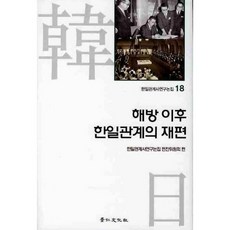 해방 이후 한일관계의 재편, 경인문화사, 한일관계사연구논집 편찬위원회 저