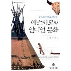 愛斯基摩與印第安文化, 民俗院