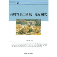 kyunginp 高麗的後三國統一過程研究, 柳永哲 著