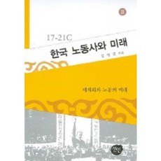 韓國勞動史與未來 3 (17 21世紀), 仙人