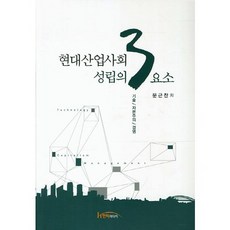 現代產業社會成立的三大要素：技術 資本主義 經營, 漢堤媒體, 文根燦 著
