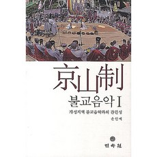 慶山齋 佛教音樂 1, 民俗院
