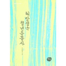解放政局青年運動史, 仙人, 金幸善 著