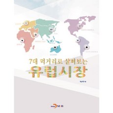 從7大美食看歐洲市場, 進韓M&B