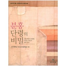 MINSOKWON 粉紅團領的秘密：忠清南道天安市留糧洞無名氏女性墓出土服飾, 檀國大學石宙善紀念博物館著