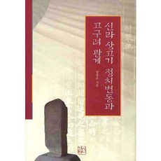 신라 상고기 정치변동과 고구려 관계, 신서원