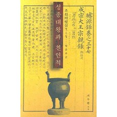 성종대왕과 친인척 5:성종 후궁, 역사문화, 지두환