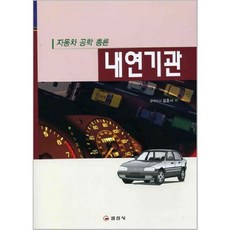 內燃機, 金應瑞, 一進寺