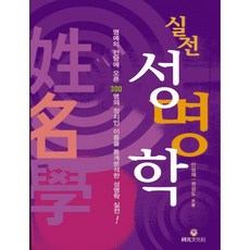 實戰姓名學, 尙原文化社